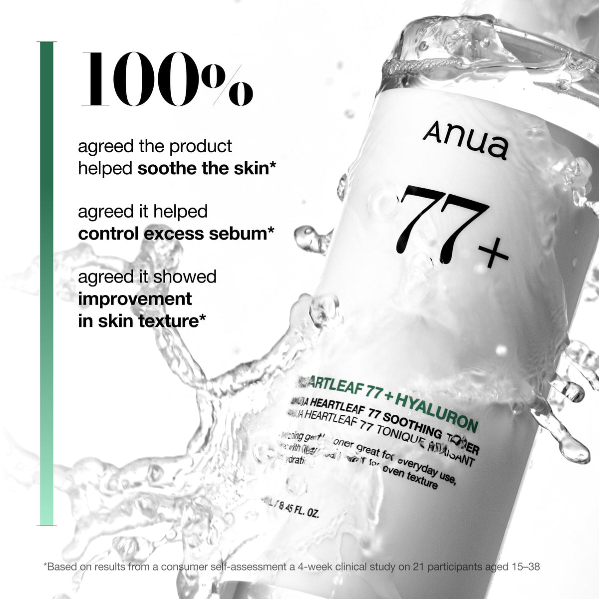 Anua Heartleaf 77% Soothing Toner delivering weightless hydration without leaving a sticky residue.